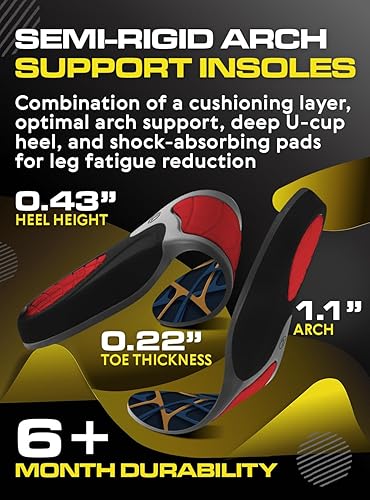 Miniatura 5 de (Nuevo) Alivio de la fascitis plantar - Plantillas para zapatos para hombres y mujeres - Soporte de arco medio - Plantillas de botas de trabajo
