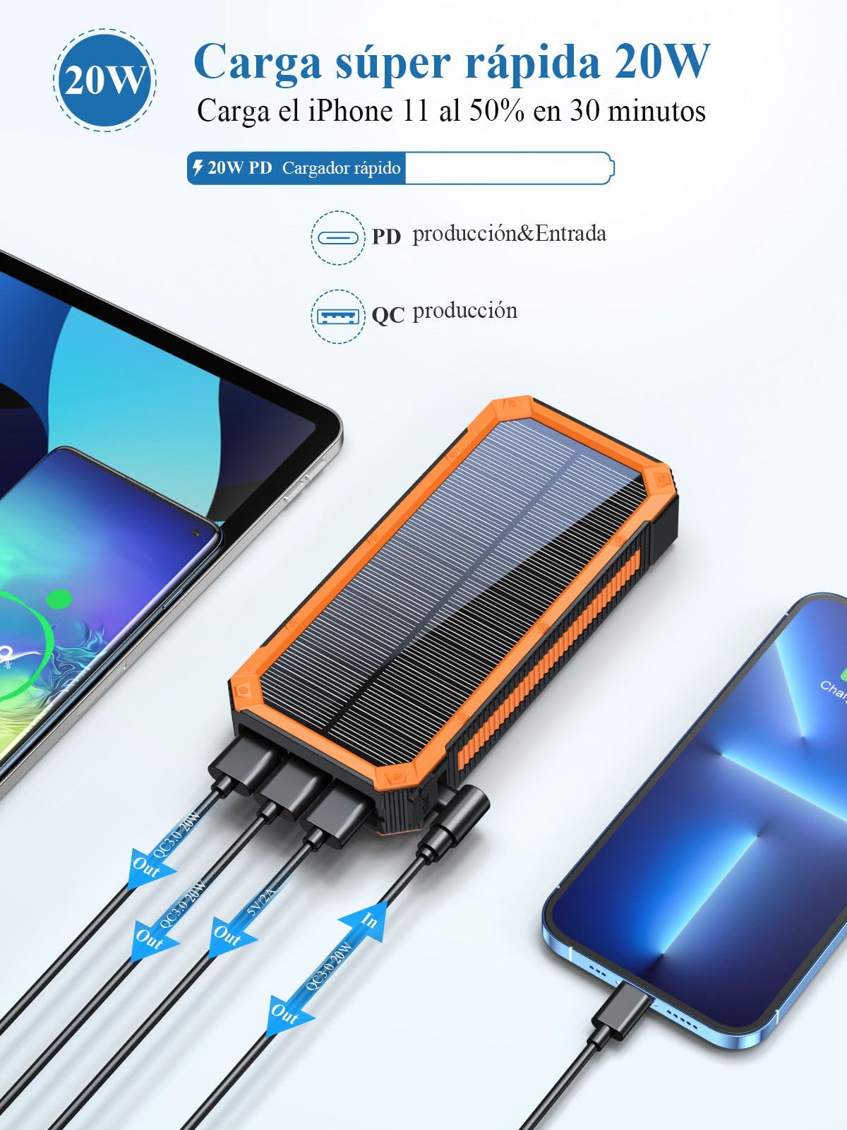 Chargeur Solaire 20000mAh PD20W Batterie Externe Solar Power Bank Chargeur Portable USB C Charge Rapide Compatible avec Téléphone Tablette