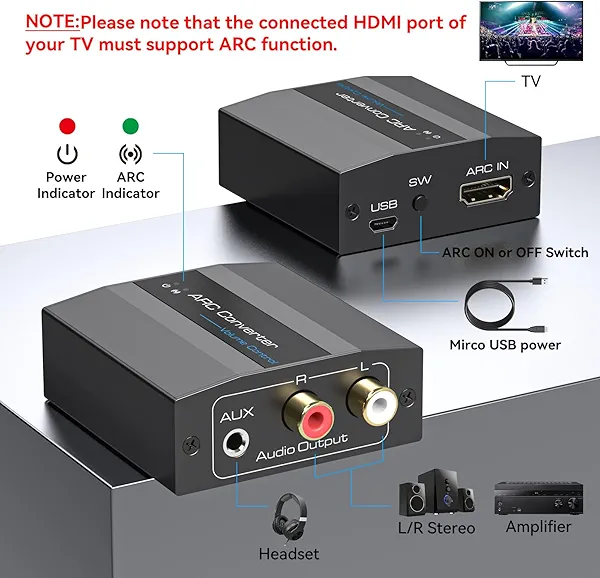 XPTSFDU HDMI ARC Adapter 4K60Hz HDMI ARC Audio Extractor with 3.5mm and L R Stereo Audio for HDTV Soundbar Speaker Amplifier