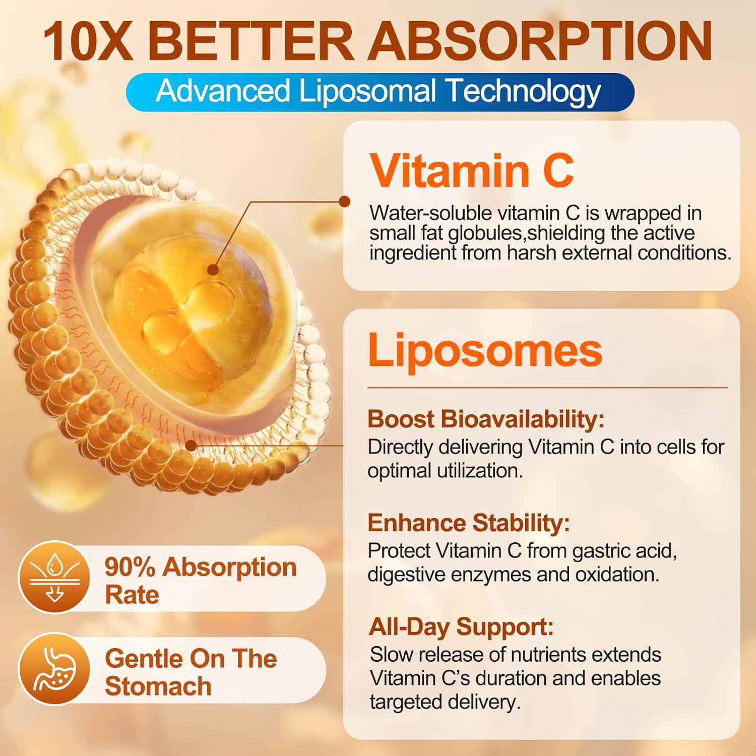 Liposomal Vitamin C Gummy for Adults: Organic Chewable Extra Strength Vitamin C and Zinc Gummies Plus Zinc D3 Elderberry Echinacea - Natural Orange Flavor Sugar Free Immune Support(120Count)