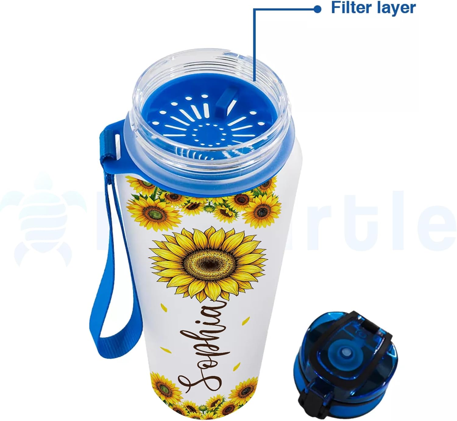 Hyturtle Personalized Sunflowers 32oz 1Liter Motivational Water Bottle, Customized Name Tracking Sunflower Water Bottle With Time Marker, Gifts For Women Sunflowers Lovers On Birthday