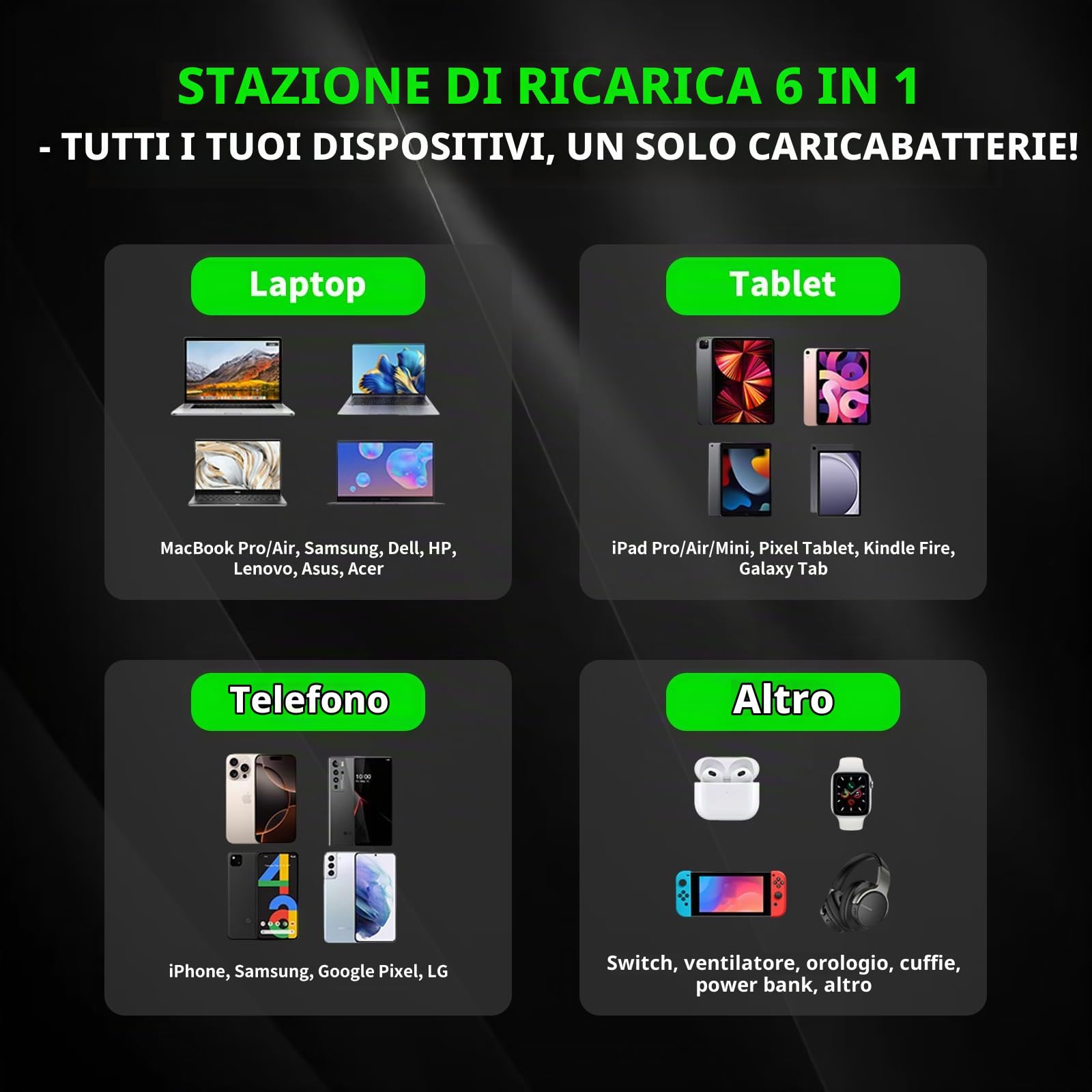 Caricatore USB C 100W da 6 in 1, Stazione di Ricarica con Caricatore Wireless Qi2.2 25W Cavo USB-C Retrattile 65W e Porta USB-C 65W e HDTV 2.1 8K e Hub USB 3.0 per iPhone 17 Samsung Galaxy Laptop ecc