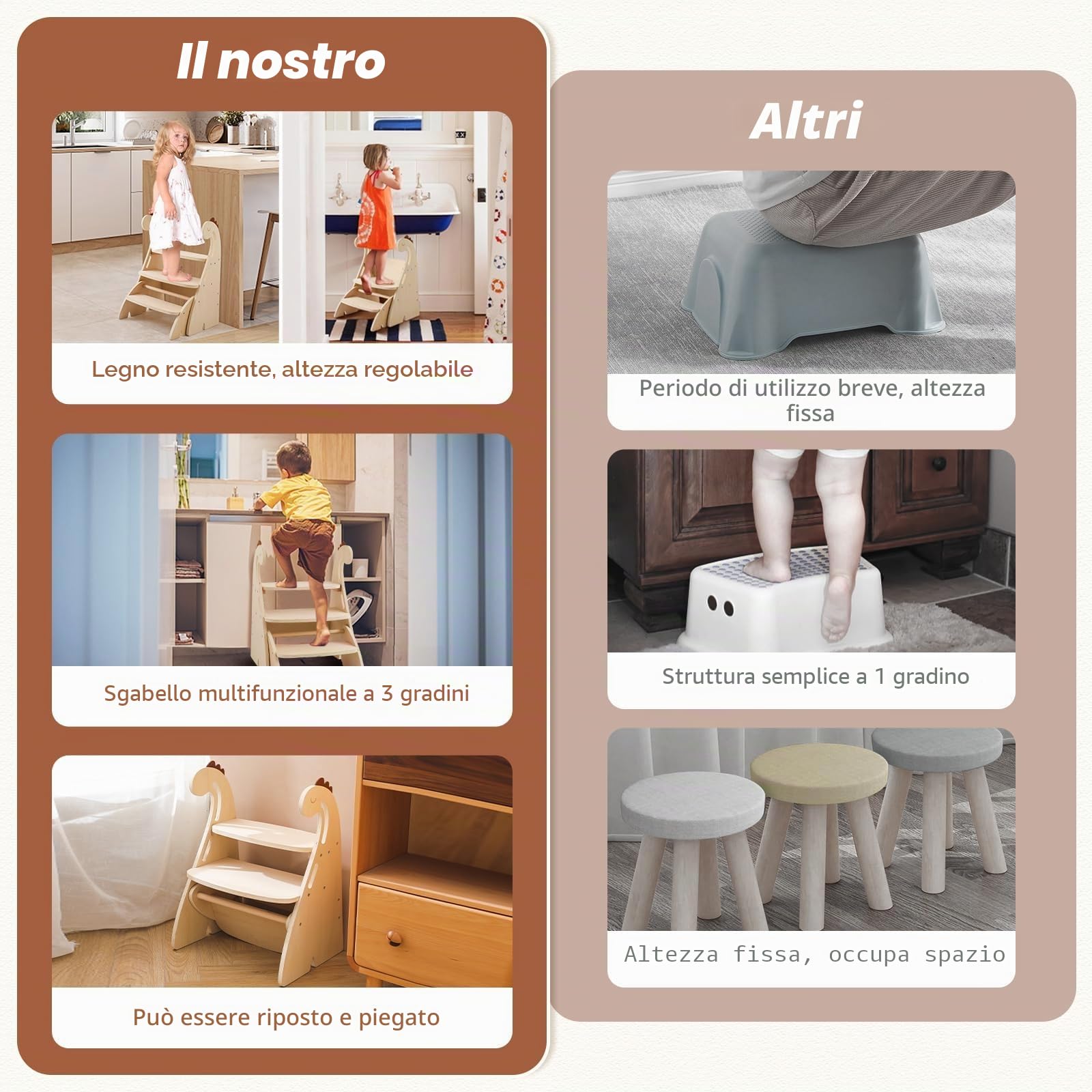 Torre apprendimento Montessori Torre Montessoriana Bambini3 gradini sgabello legno bambini, Dinosauro Torre pieghevole contro altezza regolabile sedia bambini legno sgabello pieghevole