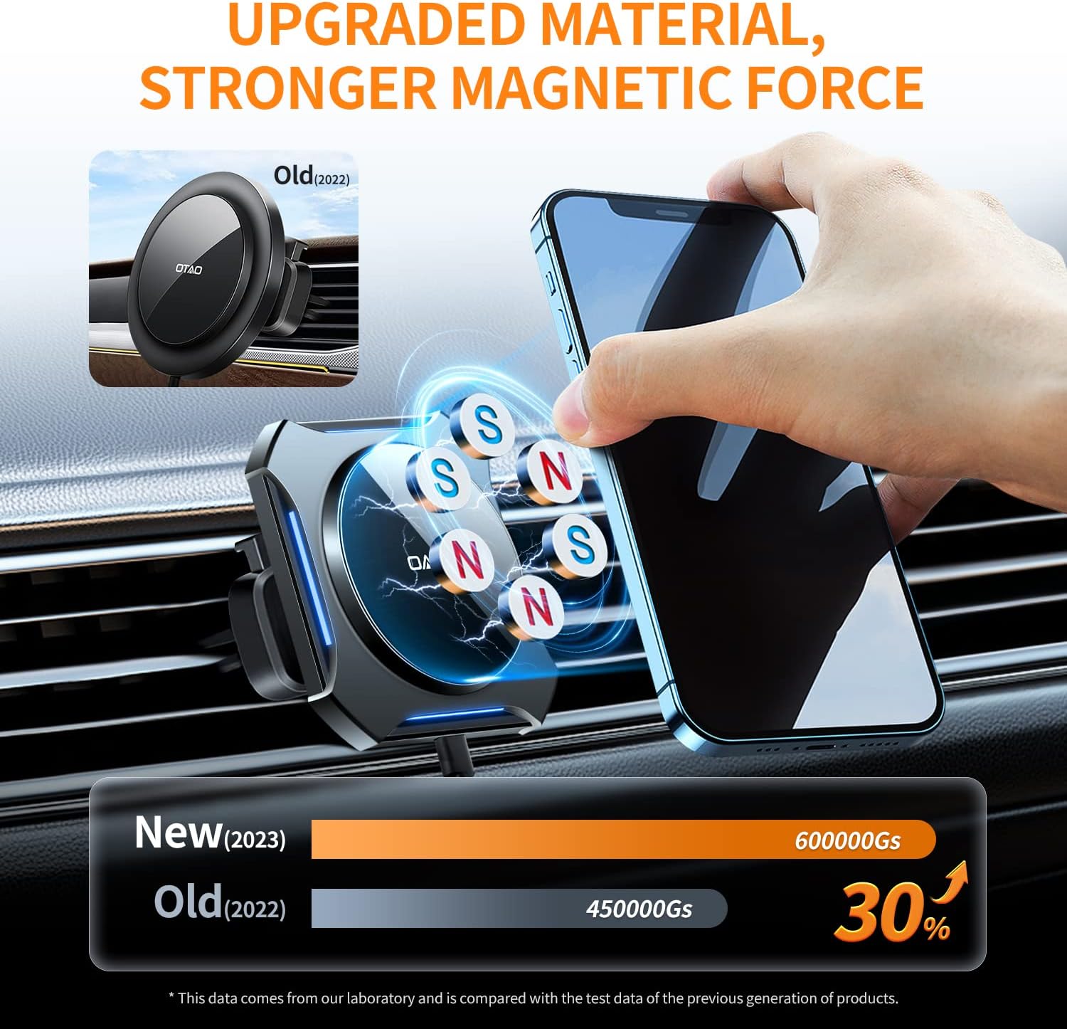 Magnetic Wireless Car Charger for iPhone 14 Pro Max/14 Pro/14/14 Plus/Magsafe case,iPhone 13/12 Series,OTAO Air Vent Clip Windshield Dashboard Car Mount Phone Holder