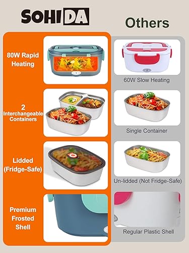 Miniatura 5 de Lonchera eléctrica, calentador de alimentos calentado, lonchera de calefacción de 80 W para adultos, paquete de 2 recipientes de acero inoxidable de