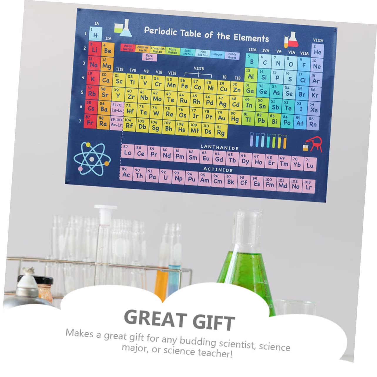 MAGICLULU 6stücke Periodensystem Poster Für Schule Und Zuhause Chemie Lernplakat Dekorative Wandbilder Für Klassenräume Leicht Und Wiederverwendbar Für Schüler Und Studierende