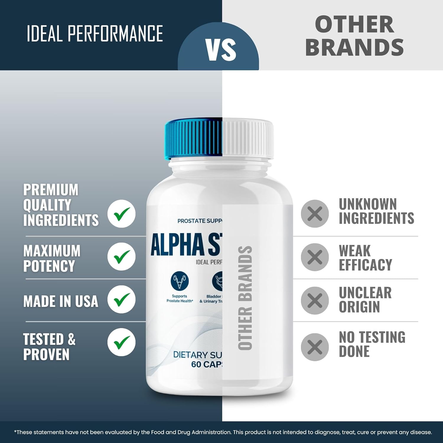 Alpha Stream Plus Prostate Health Supplements for Men Capsules, Official AlphaStream Plus All Natural Support Pills - Extra Strength for Daily Wellness, AlphaStreamPlus Health Reviews (5 Pack)
