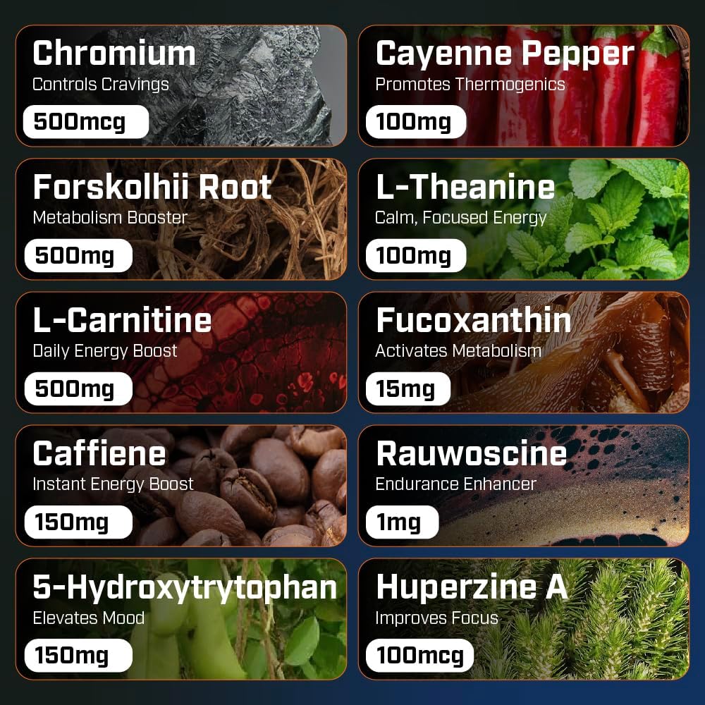 Thermogenic Capsaicin & L-Carnitine Premium Supplement for Men, Jitter-Free Blend of Capsaicin, Rauwolscine, Forskohlii, L-Carnitine & L-Theanine Supplement - 30SV - Image 4