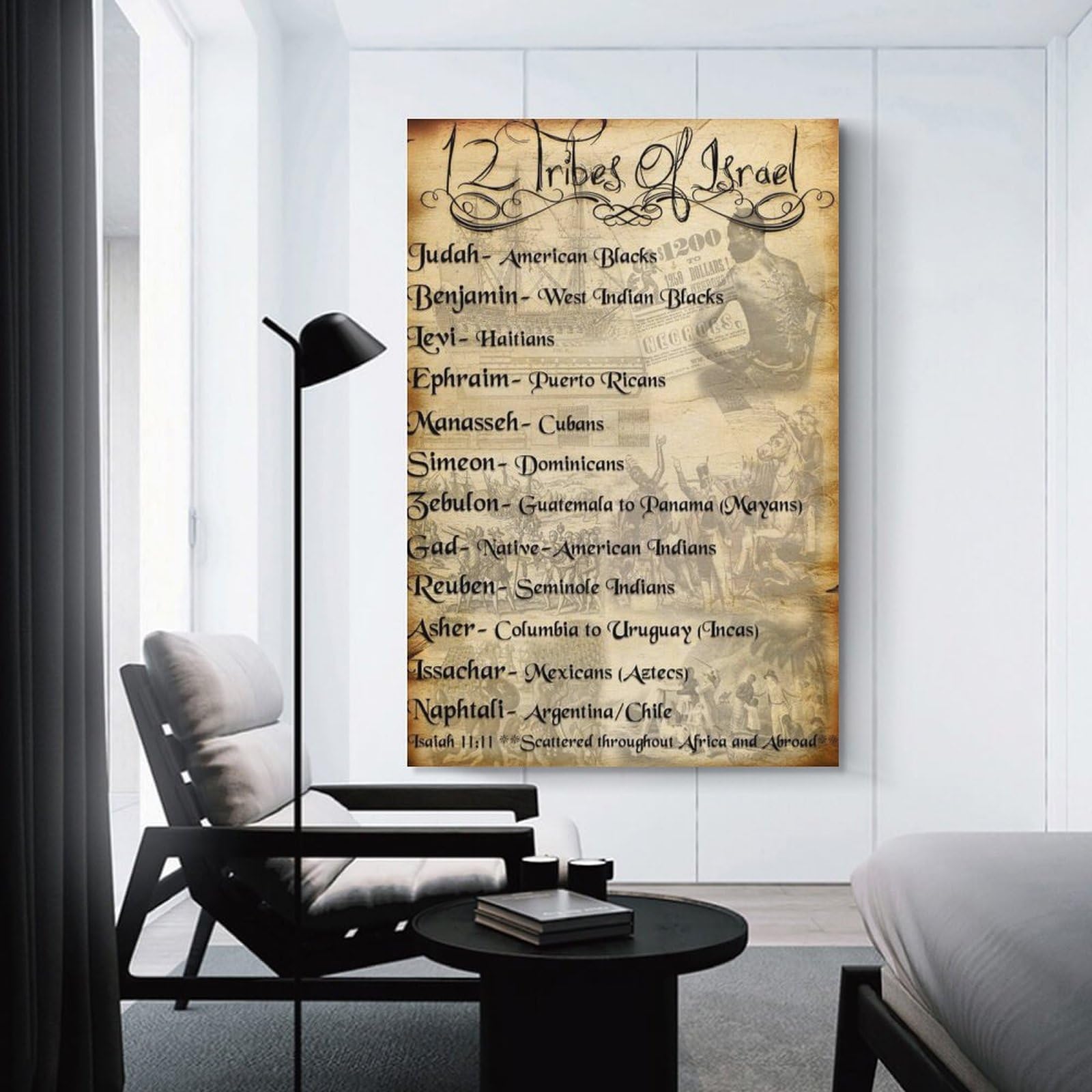 Twelve Tribes of Israel Posters History of Israel Posters (3