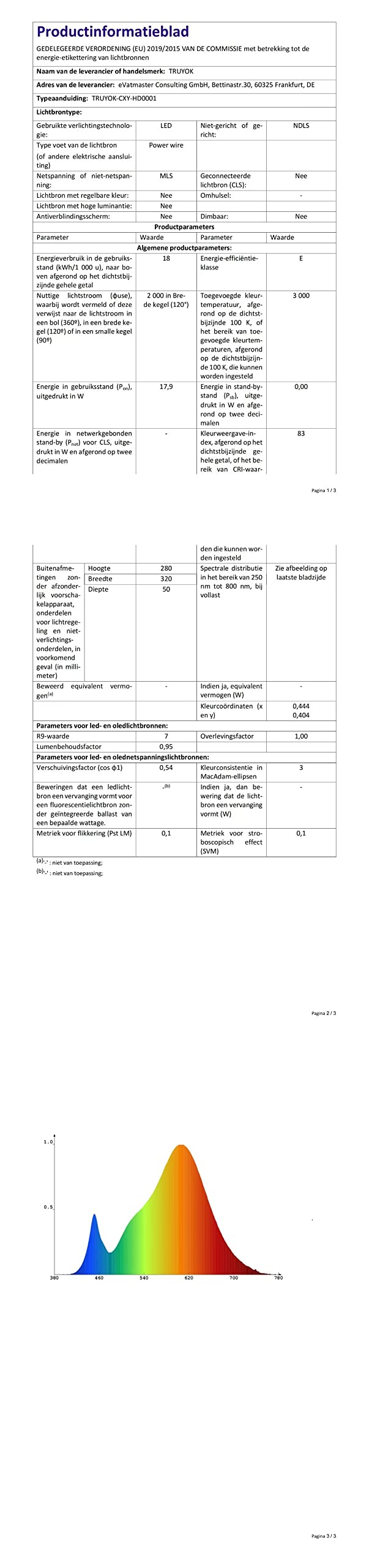 Audor Wandleuchte Mit Bewegungsmelder 12W - IP65 Wasserdicht Grau