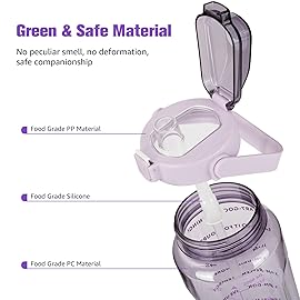 Chokoter Half Gallon Water Bottle with Sleeve, 64OZ Motivational Water Bottle with Straw & Time Marker, BPA Free Leakproof Large Sports Water Bottle, Reusable Water Jug for Workout Gym Sport