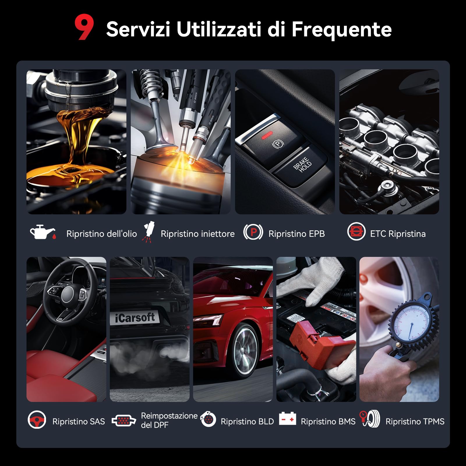 iCarsoft CR PRO OBD2 Auto Diagnostica, Diagnosi Auto Professionale in Italiano per Tutti i Sistemi, 9 Funzioni di Ripristino, Reset Olio/EPB/BMS/ETC/SAS/INJ/TPMS/DP-F/ABS, Aggiornamento a Vita