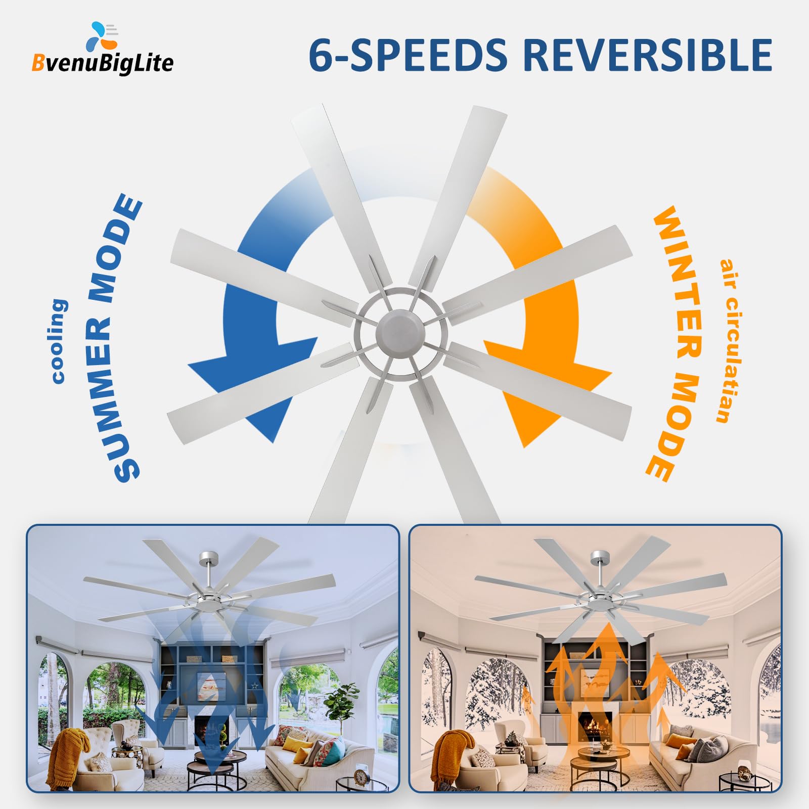Depuley Grande ventilatore da soffitto senza illuminazione: Ventilatore da soffitto da esterno da 72 pollici a 8 pale con telecomando - Grande ventilatore in nichel spazzolato senza illuminazione