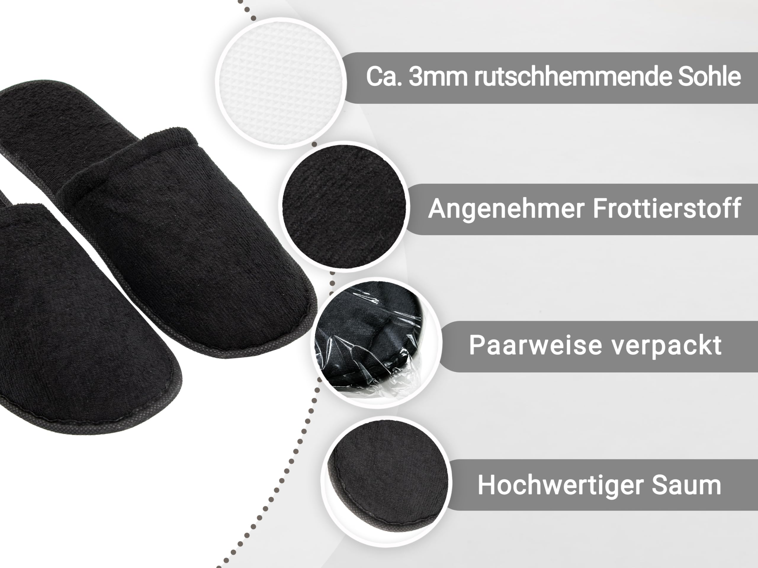 ZOLLNER Einwegslipper Gästehausschuh mit geschlossener Spitze - Frottierslipper für Reise, Spa, Sauna und Zuhause - rutschhemmende Sohle - Einheitsgröße - Hotelqualität, 580