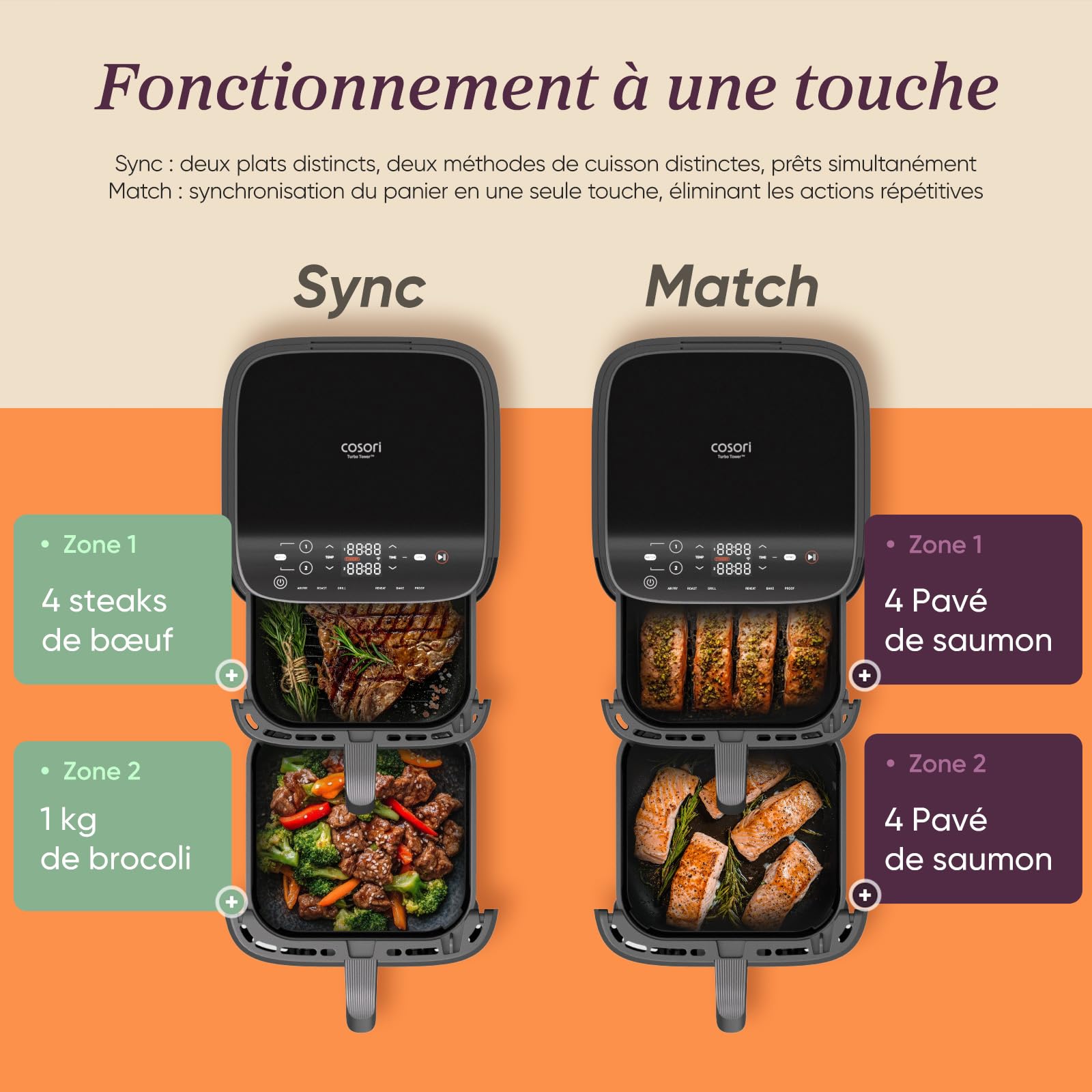 Cosori Air Fryer Turbo Tower 10,8L, 3 Niveaux Cuisson, 6-en-1 | Cuisson Homogène, Design compact, 41% Moins Large que les Double Airfryer Traditionneles, 19+ Recettes