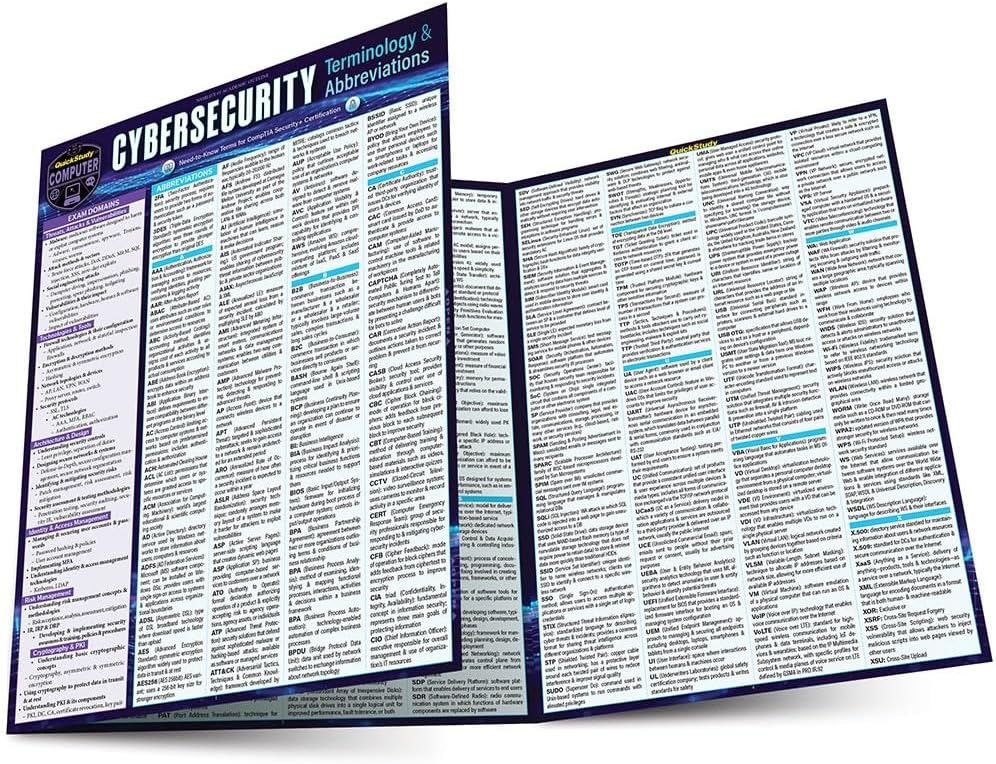 Cybersecurity Terminology & Abbreviations- CompTIA Security Certification: a QuickStudy Laminated Reference Guide
