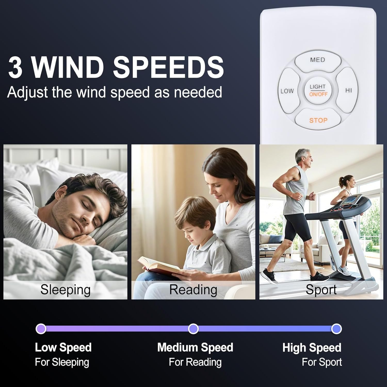 Nuevo - Set telecomando universale da soffitto 3 in 1 con 3 livelli di velocità e 4 timer, ricevitore e trasmettitore ventilatore per casa, ufficio, hotel