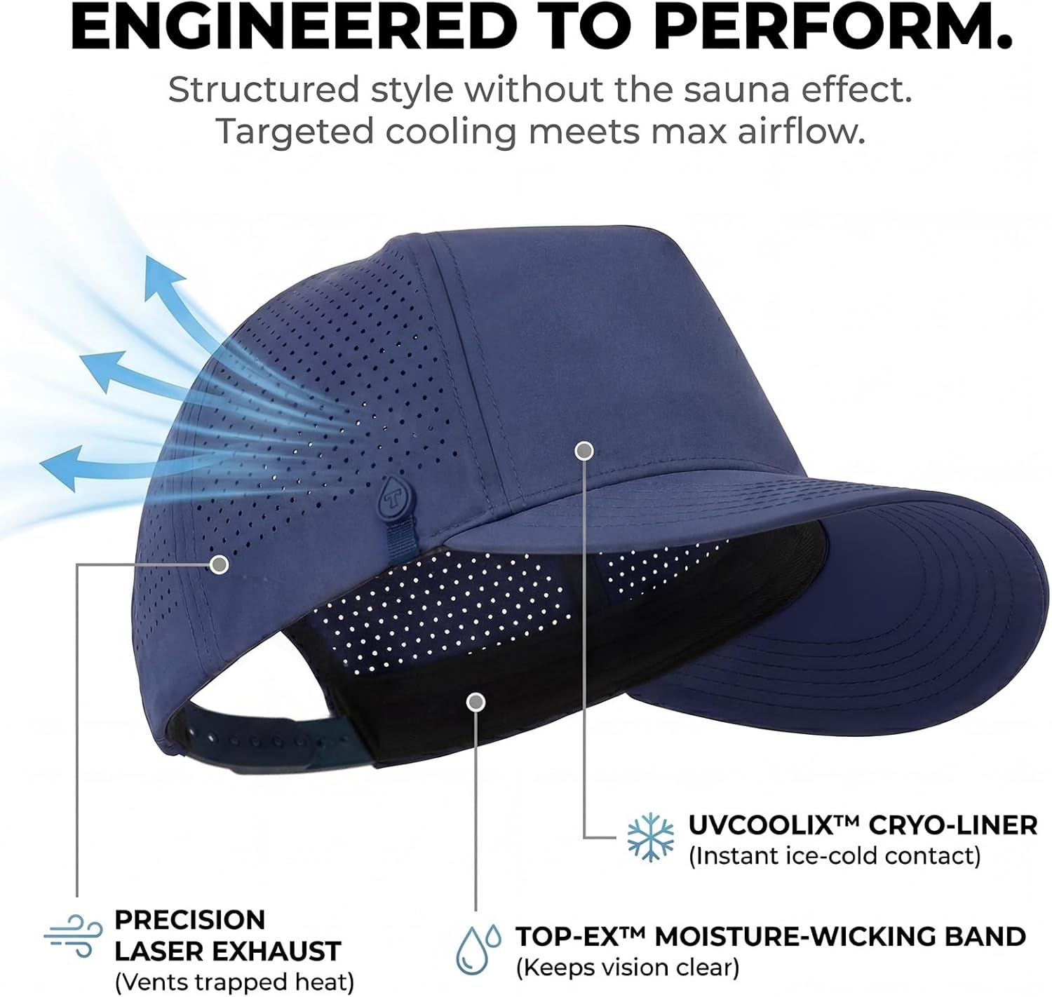 TOP-EX Performance Baseball Hat for Men Water Resistant Golf Cap Running Cooling Snapback Laser Perforated