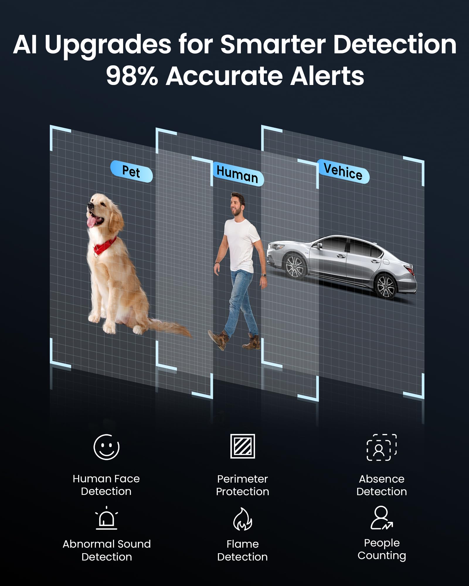 ZOSI 3K Cámara Vigilancia WiFi-6 Exterior, 360° Pan y Tilt Visión, Detección y Seguimiento Automático de Persona, 2,4GHz Cámara Seguridad con Audio Bidireccional