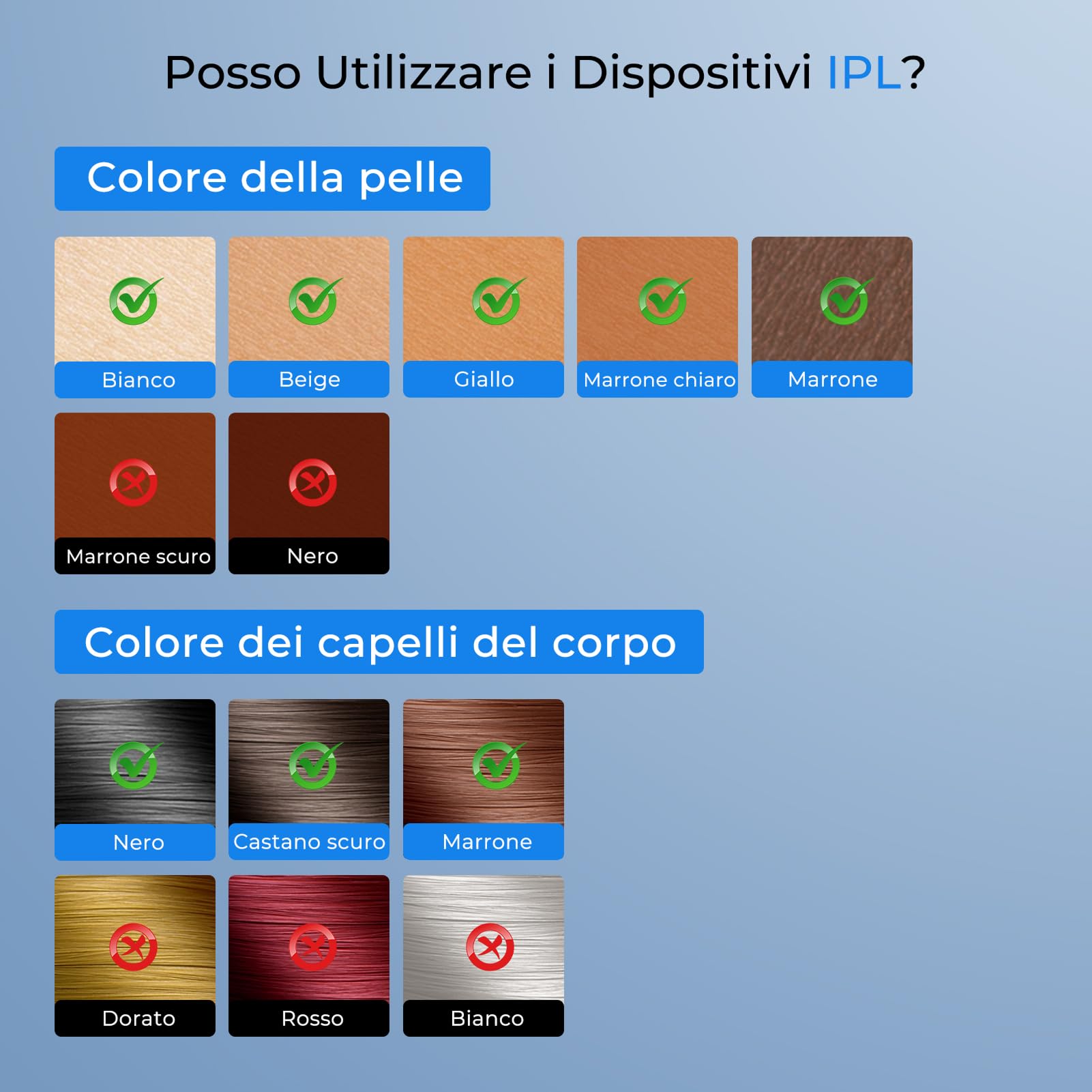 Epilatore Luce Pulsata Con Tecnologia Di Raffreddamento Zaffiro, Flash Illimitati Epilatore Laser, Modalità Automatica 9 Livelli Di Energia Luce Pulsata Ipl Per, Corpo, Ascelle, Bikini