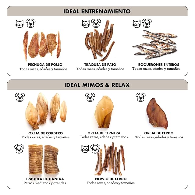 Foto 6 de 6 de CRU - Premios para Perros y Gatos - Snacks para Perros 100% Naturales