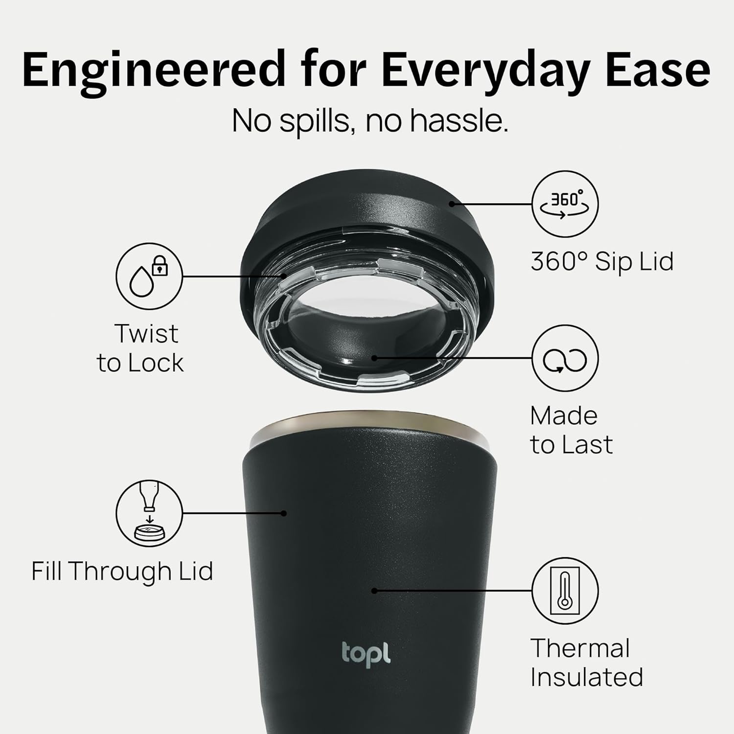 TOPL To Go Coffee Cup – Insulated Travel Coffee Mug with 360° Leak‑Safe Lid, Stainless Steel Coffee Tumbler for Hot/Cold, Spill‑Resistant, BPA‑Free - Charcoal, 20 oz