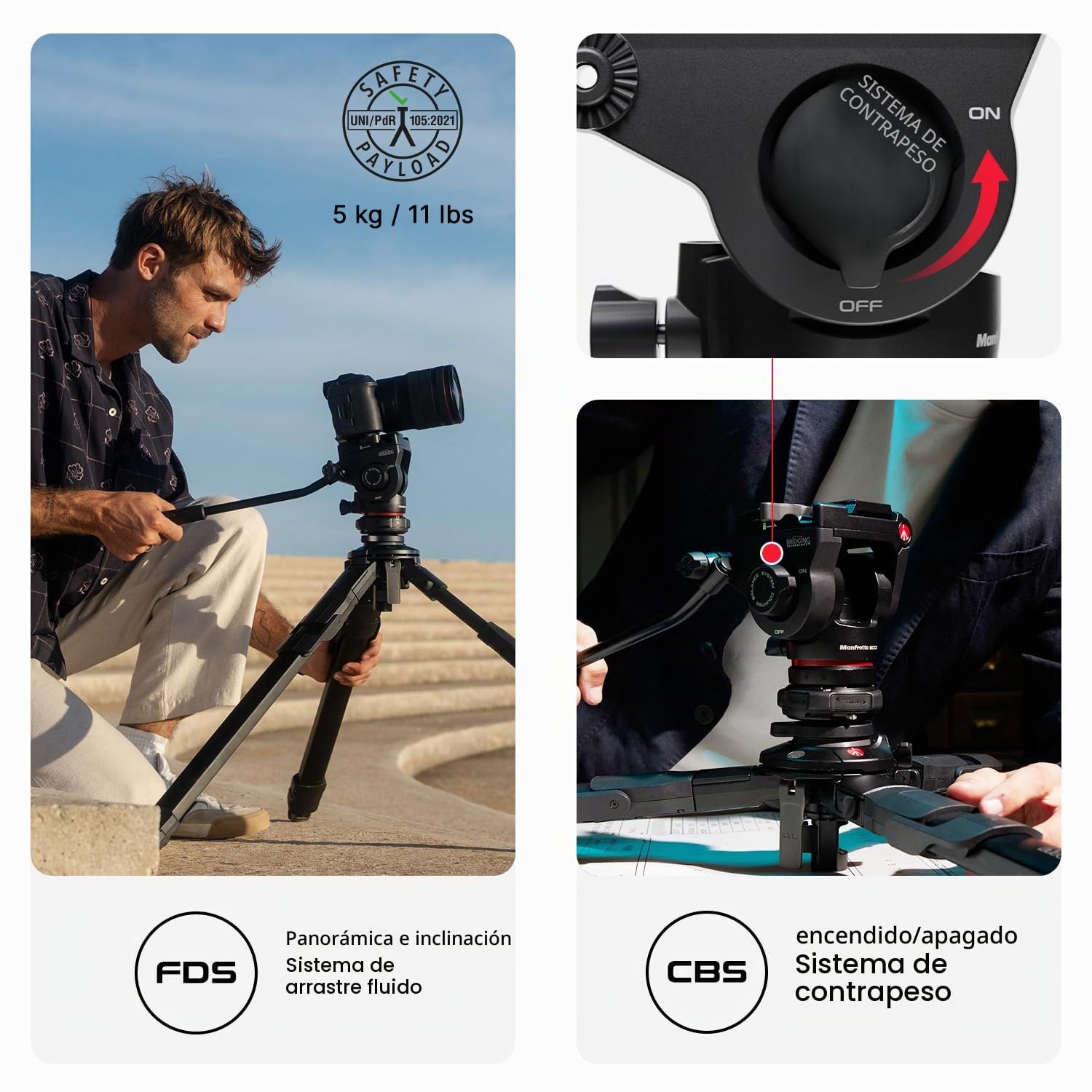 Manfrotto 500X Rótula de Vídeo Fluida para Mirrorless, Carga 5 Kg, Base Plana, Placa Deslizante de Liberación Rápida, Vertical y Horizontal, Ideal para Creadores