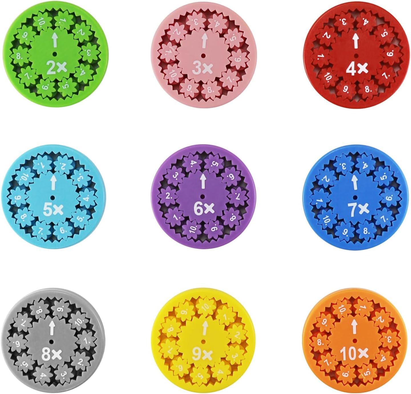 Math Fidget Rotating Wheel – Educational Counting & Number Learning Toy for Kids | Multiplication & Division| Mini Math Facts Fidget for Boys & Girls Multicolor