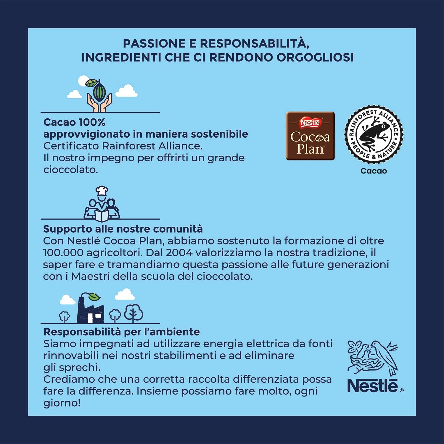 BACI PERUGINA Uovo di Pasqua 2024 Cioccolato al Latte con 20% di Nocciole in pezzi con Sorpresa 370g - Immagine 2