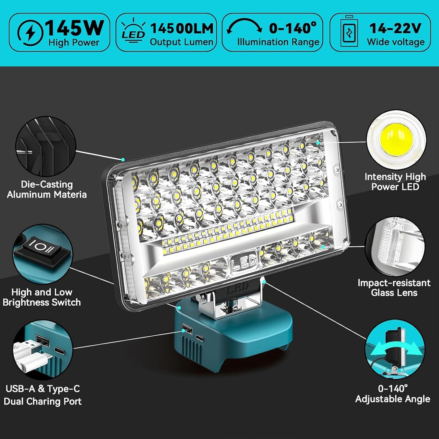 LED Work Light Compatible with Makita 18v Battery(Tool Only), 145W 14500Lumens Cordless Work Light - Flood Lighting with USB & Type-C Charging Emergency for Car Repair, Jobsite