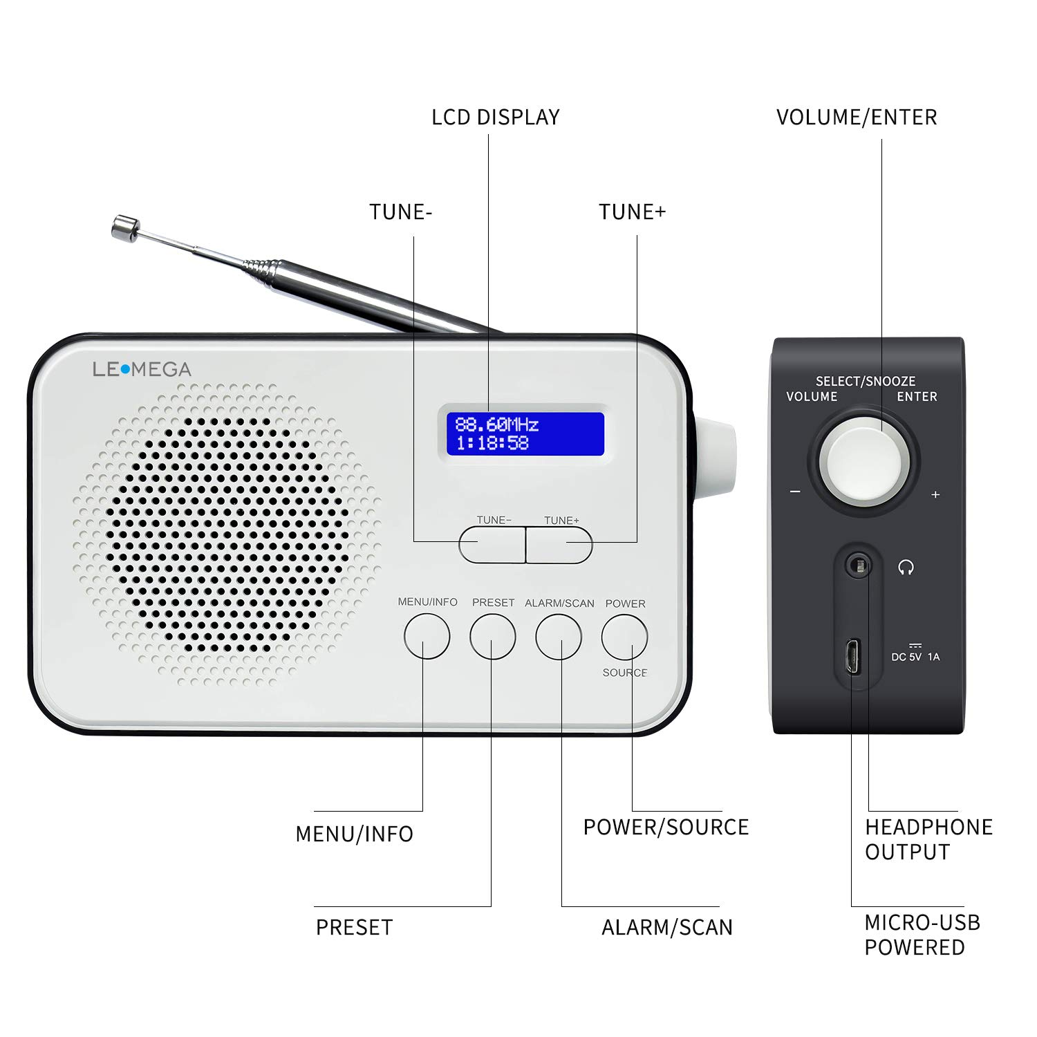 LEMEGA PR2 DAB/DAB+ & FM Radio,Mains and Battery Powered Portable
