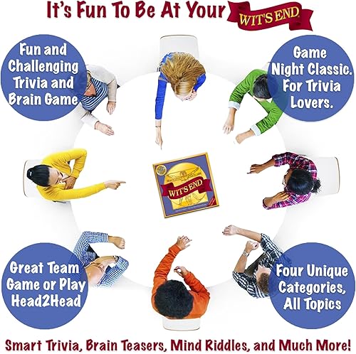 Miniatura 3 de Juego de mesa Wits End