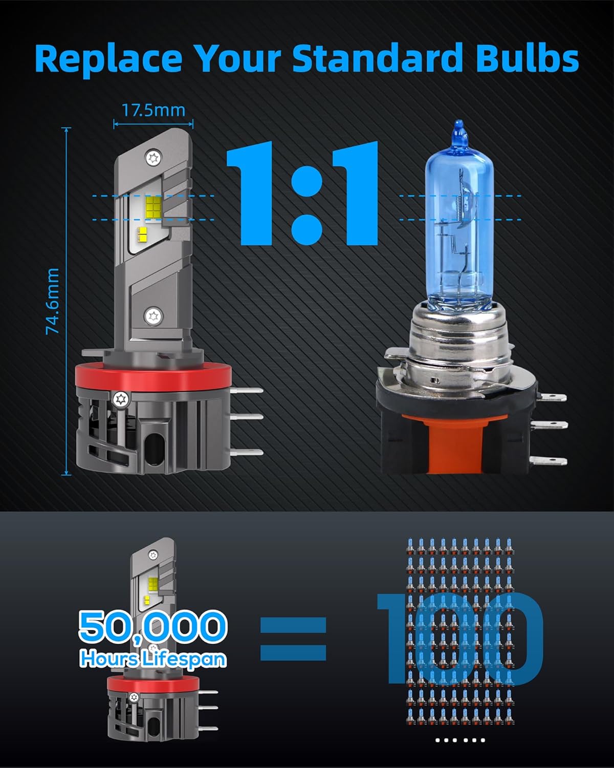 Sinoparcel H15 High Beam Bulb 400% Brighter Headlight Bulb with Daytime Runing Light (DRL) Canbus Free Plug and Play 6500K White, 2 Pcs