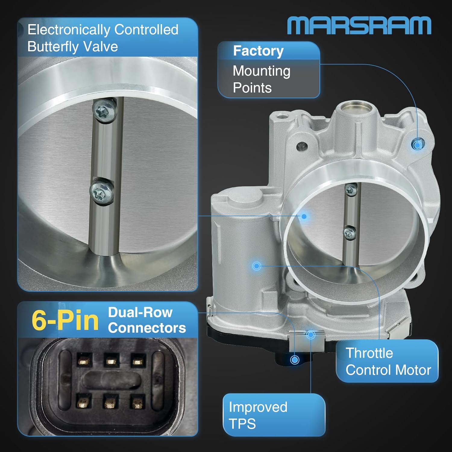 Marsram Electronic Throttle Body Compatible with Chevy GMC Buick Saturn Pontiac Suzuki, 2008 2009 Equinox, 2007-2011 Acadia, LaCrosse Enclave, Traverse Outlook Vue Grand Vitara XL-7 3.6L V6, 12616995