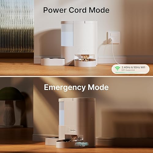 Automatic Cat Feeder and Water — texture and fabric close-up