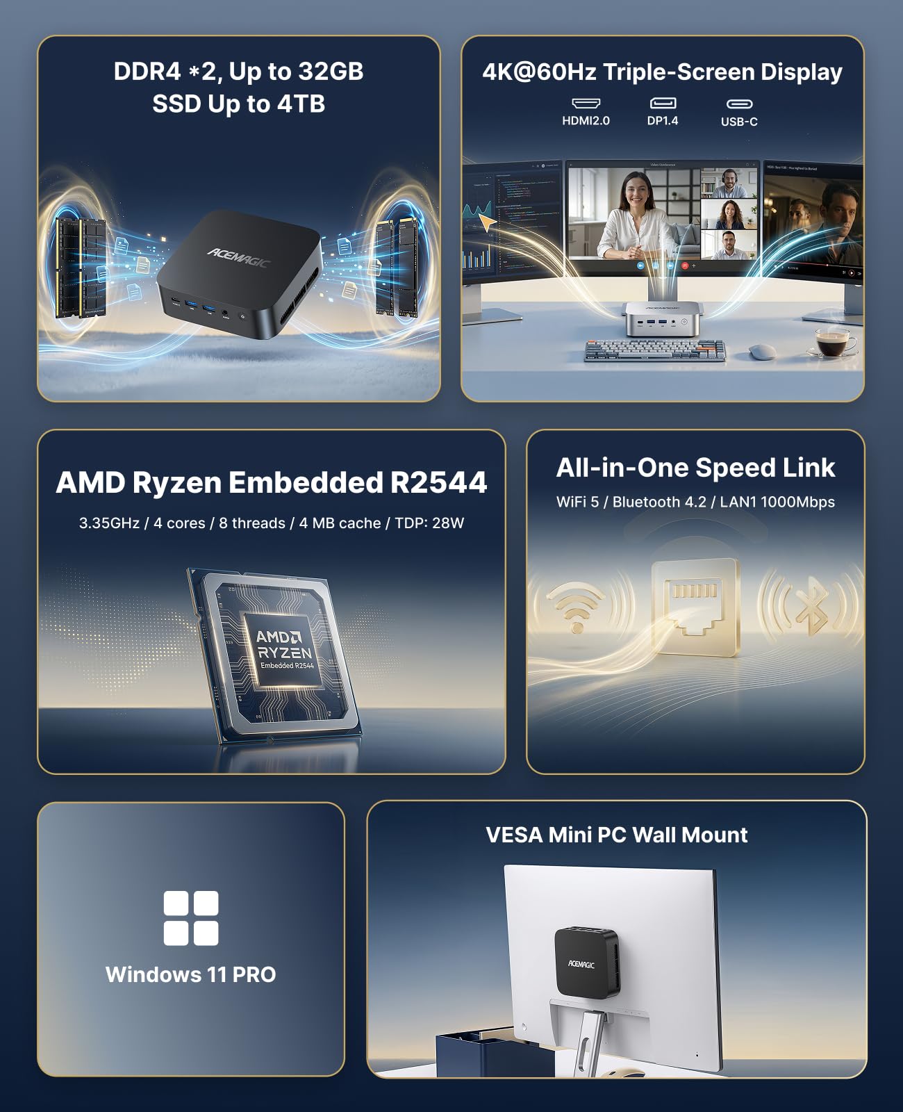 ACEMAGIC Kron Mini K1 Mini PC AMD Ryzen Embedded R2544 8Go DDR4 256Go SSD W-11 Pro Triple écran 4K WIFI5 BT4.2
