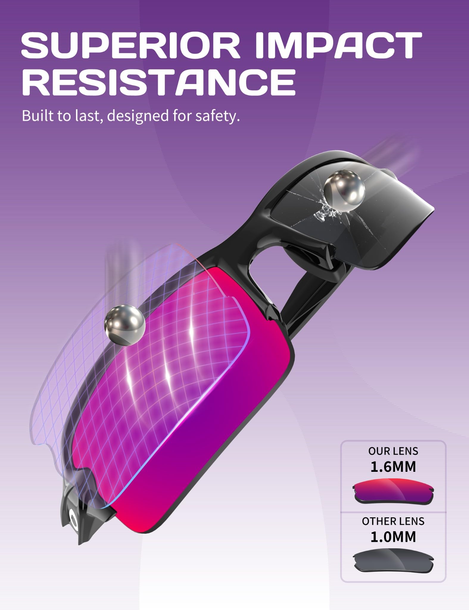Lenti di ricambio da 1,6 mm compatibili con occhiali smart Oakley Meta HSTN OW8002 da 51 mm, antigraffio e resistenti agli urti