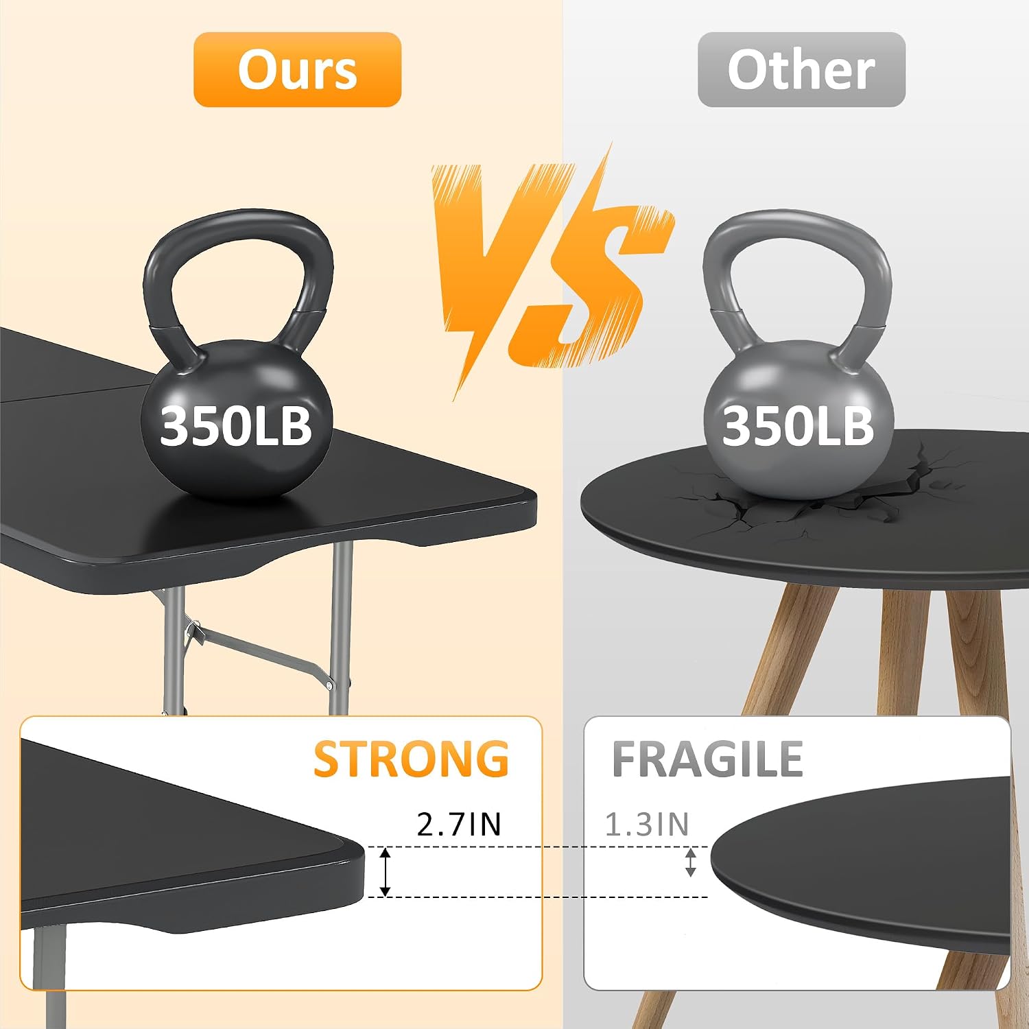 5FT Folding Table Portable Plastic Fold in Half Utility Table with Handle Heavy Duty 350lbs Capacity Indoor Outdoor Dining Picnic Camping Party Table Rectangular(Black, 5FT)