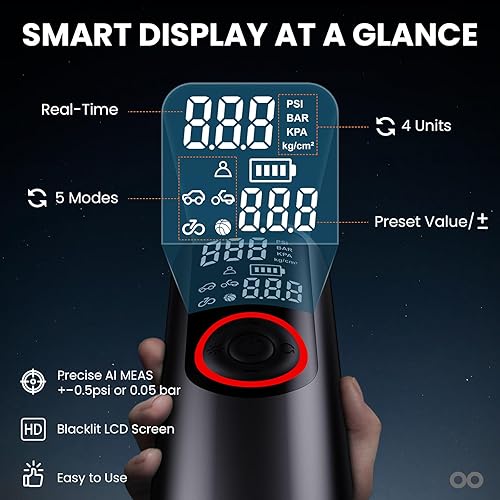 Miniatura 6 de Ozclub Compresor de aire portátil para inflador de neumáticos, 150 PSI, accesorios inalámbricos irrompibles para automóvil, bomba de aire eléctrica