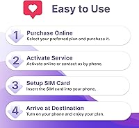Vista 5 de $10/mes Jethro Mobile Plan de teléfono prepago, llamadas y mensajes de texto ilimitados, conversaciones internacionales a más de 80 países, trae tu