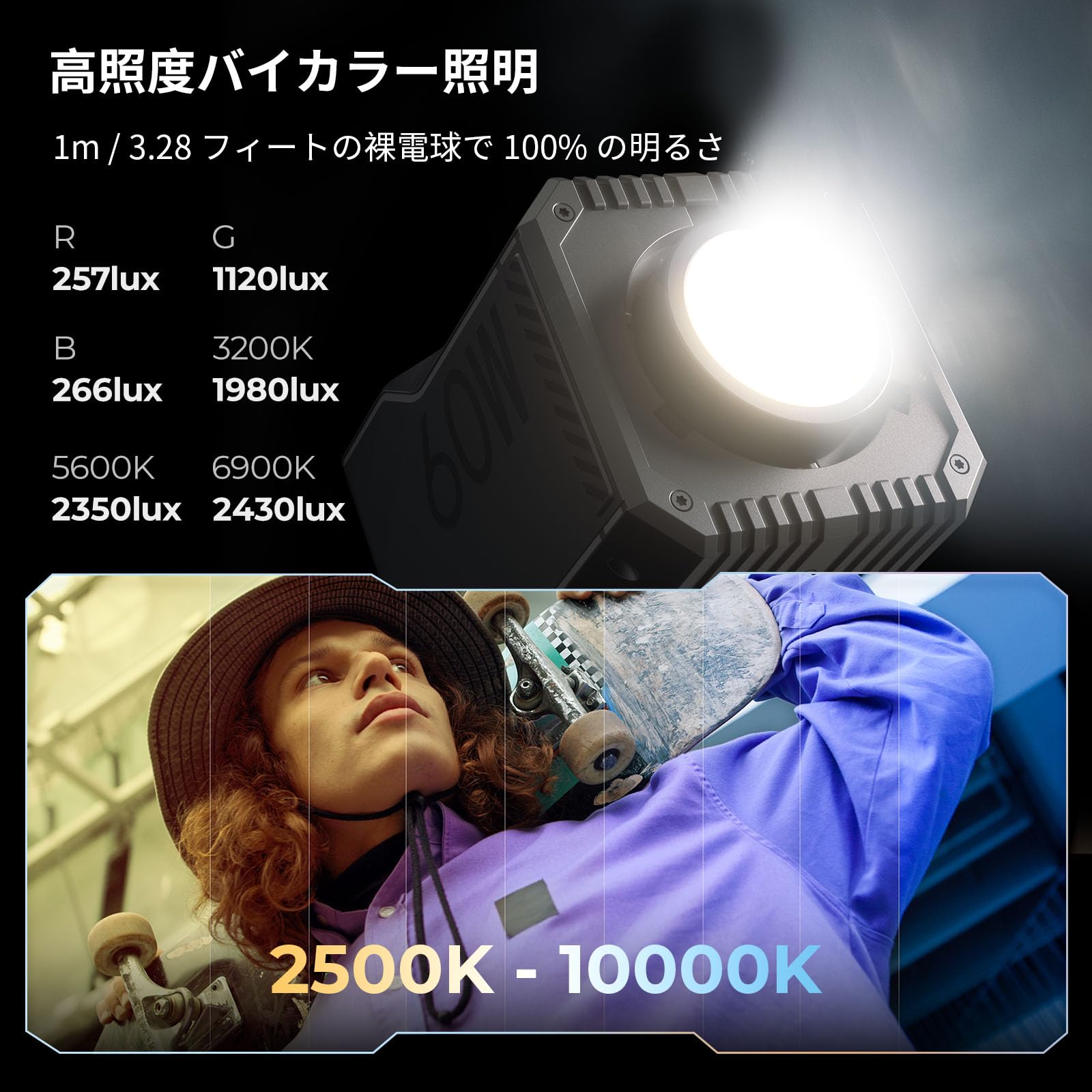 Amazon | SmallRig RC 60C RGB LED ビデオライト 2500K-10000K 色温度