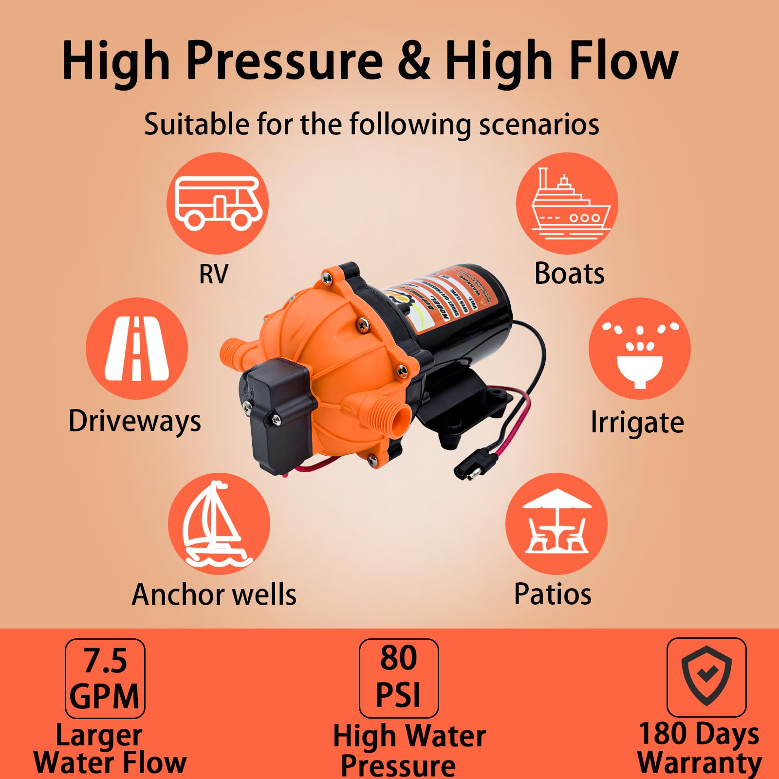 Kit de bomba de lavado de 80 PSI 7.5 GPM, bomba de agua autocebante marina de 12 V con interruptor de presión, bomba de agua dulce RV de alto rendimiento para barcos, campistas, remolques de viaje,