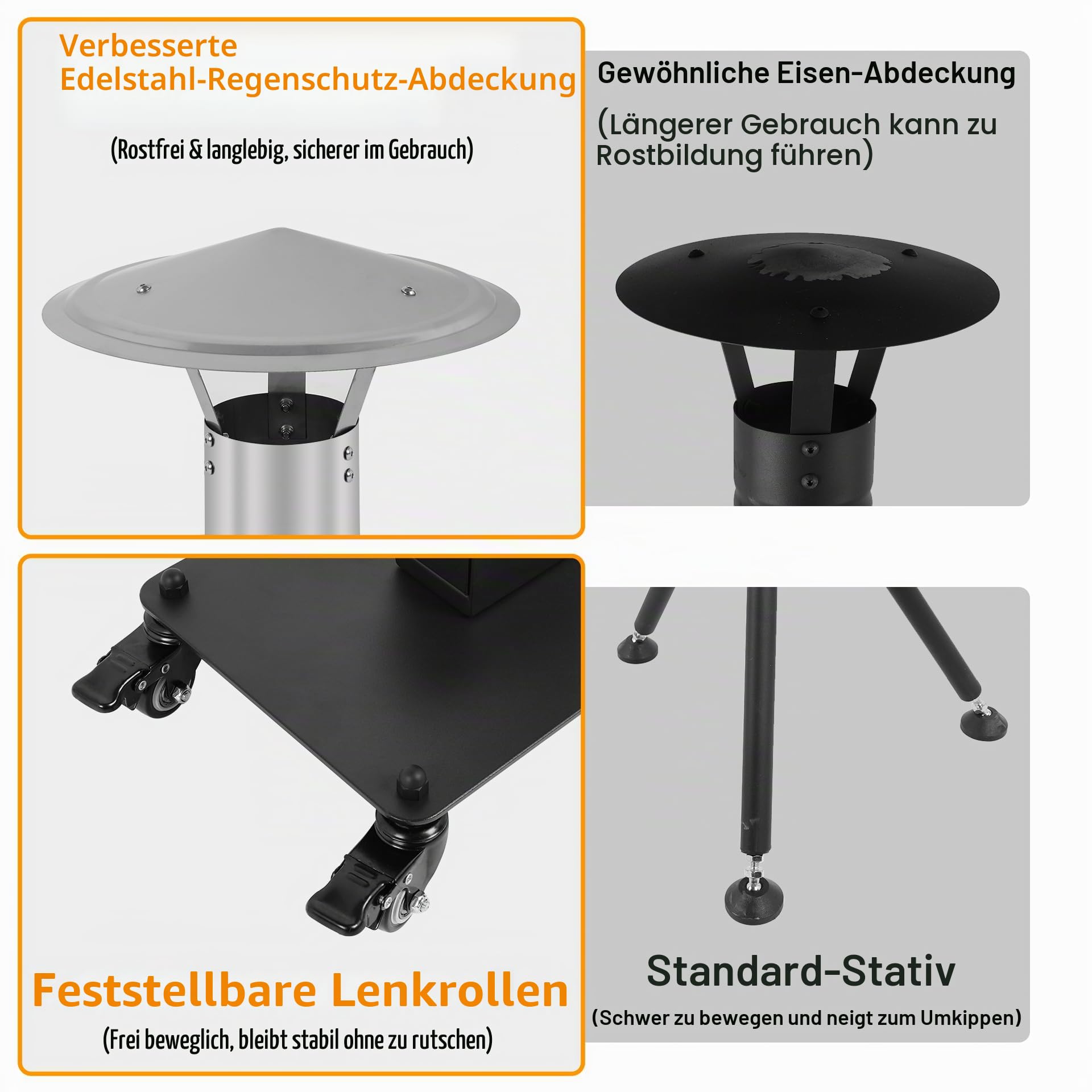 Pellet-Terrassenheizer, Holzpelletofen für den Außenbereich, mit Regenkappe aus Edelstahl, abschließbare Lenkrollen und Tragegriff, Aschebehälter + verstellbarer Lufteinlass für Garten