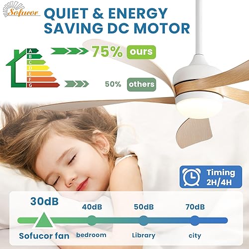 Miniatura 4 de Sofucor Ventiladores de techo inteligentes de 52 pulgadas con luces, ventilador de techo para interiores y exteriores con luz y control remoto,