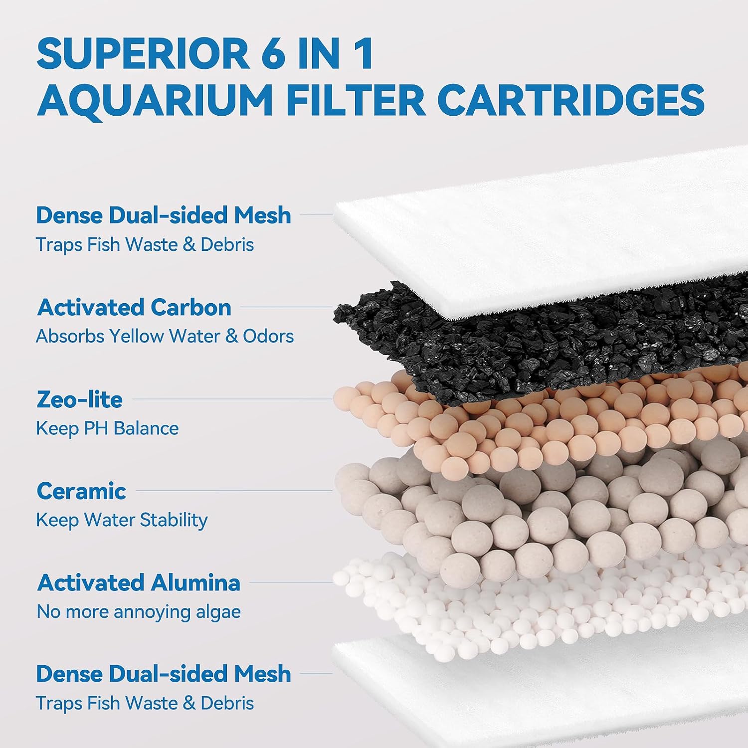 16-Pack Large Replacement Fish Tank Filters Compatible with Whisper Bio Bag Filters, Large Aquarium Filter Cartridges for Whisper 20i 40i, IQ20/30/45/60, PF20/30/40/60 and ReptoFilter