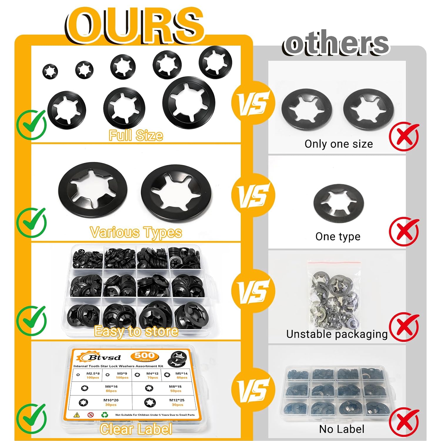 500PCS Internal Tooth Star Lock Washers Assortment Kit, Carbon Steel Black Oxide Push on Locking Washer Set, M2.5 M3 M4 M5 M6 M8 M10 M12 Push Nuts.