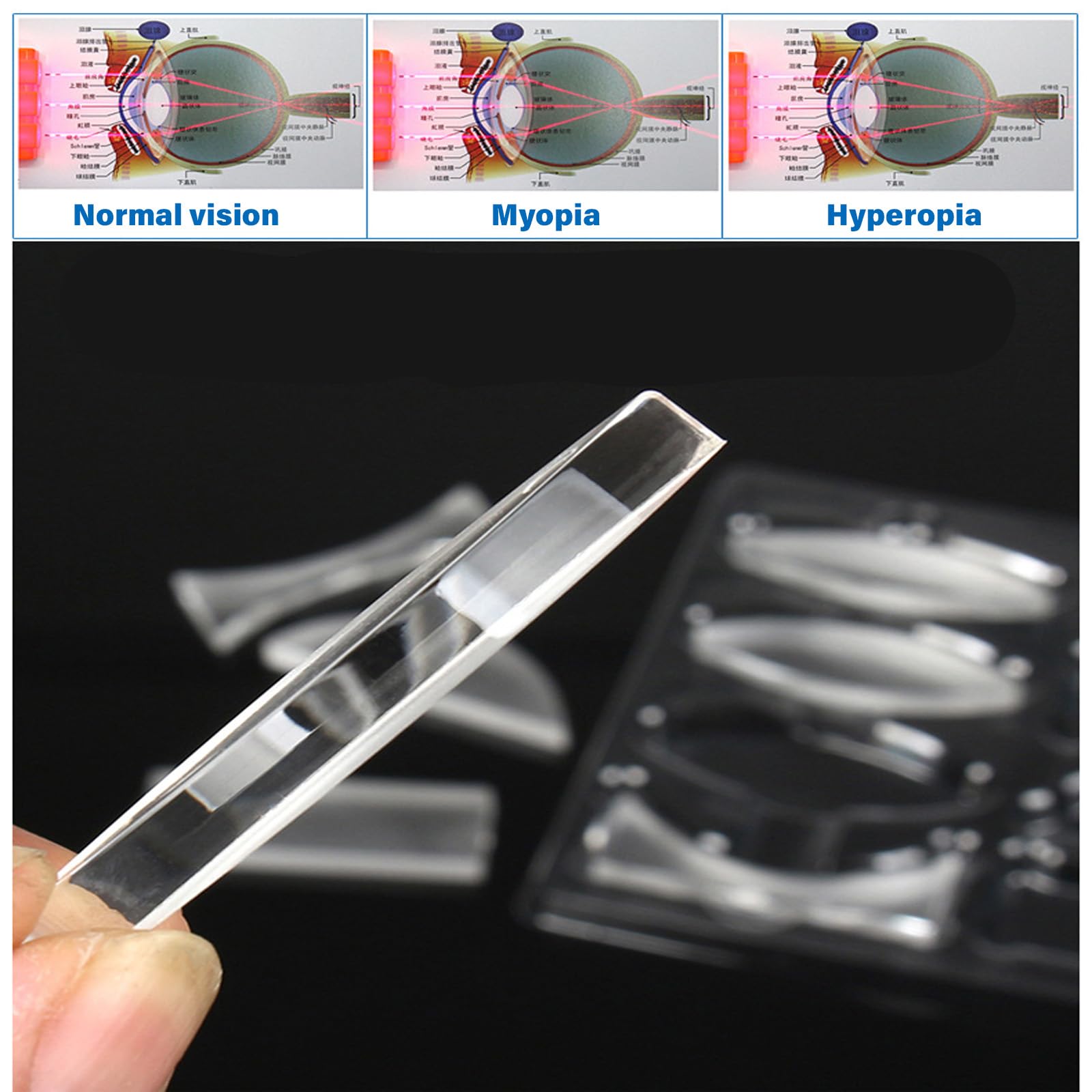 Herramienta educativa de medición óptica práctica en física óptica, caja de experimentos para laboratorios de ciencia, experimentos, equipo de laboratorio