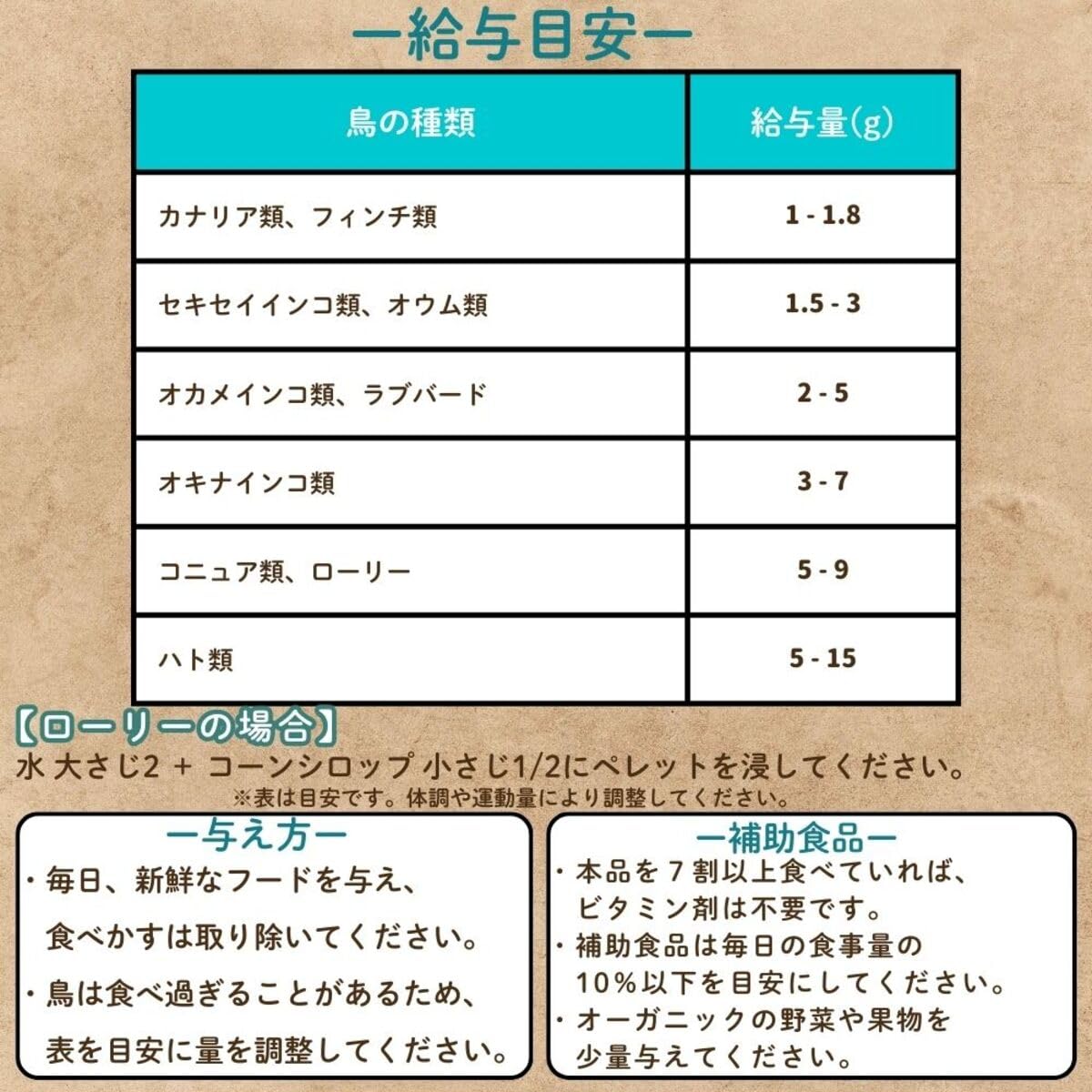 Amazon | 【直輸入】 ハリソン アダルト ライフタイム マッシュ 小型鳥