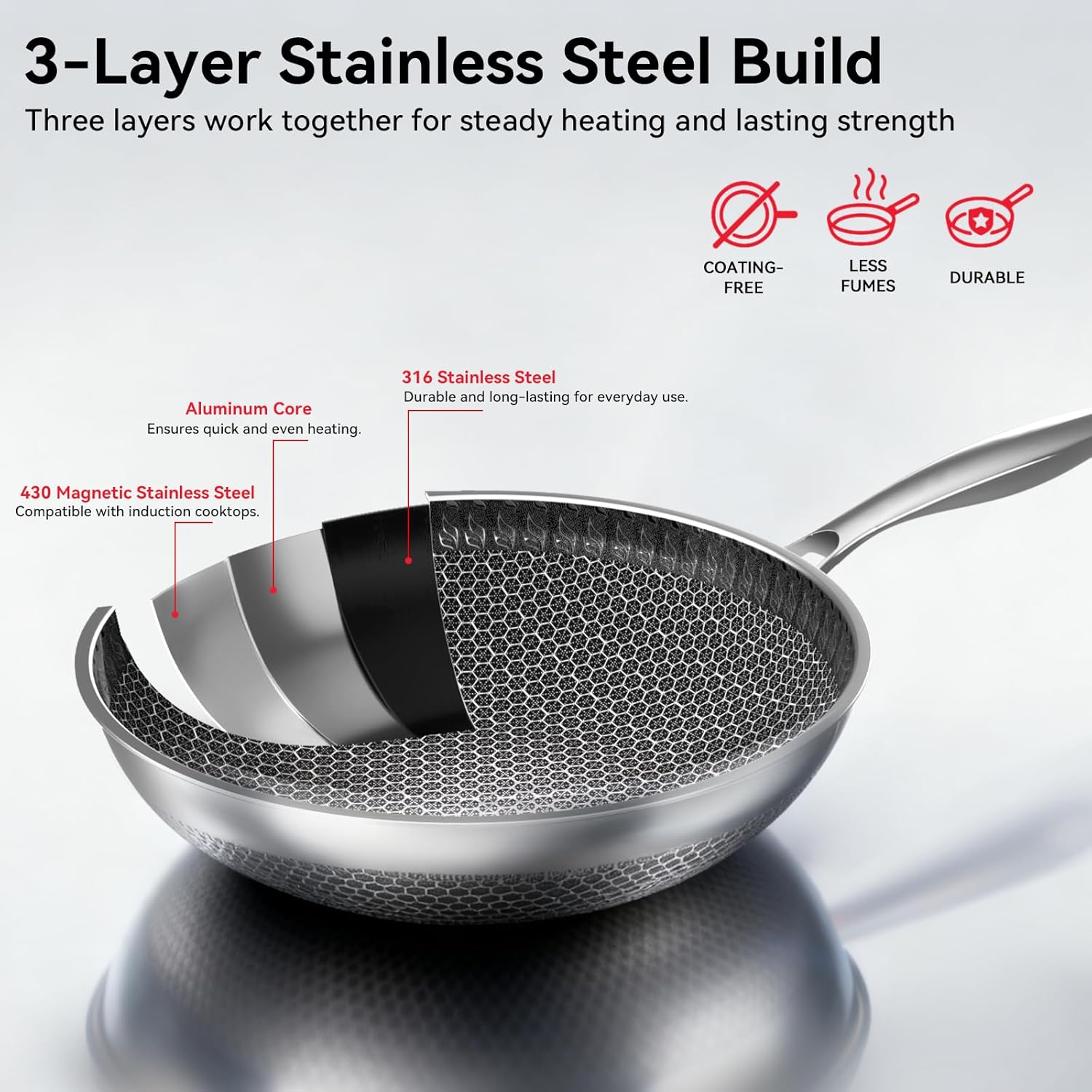 WANGYUANJI Honeycomb Stainless Steel Wok Pan with Lid, 12.6 Inch Hybrid Nonstick Stir Fry Pan Flat Bottom, PFOA-Free, Induction Compatible, Dishwasher Safe, No Seasoning Needed (Serves 3-4) - Image 8