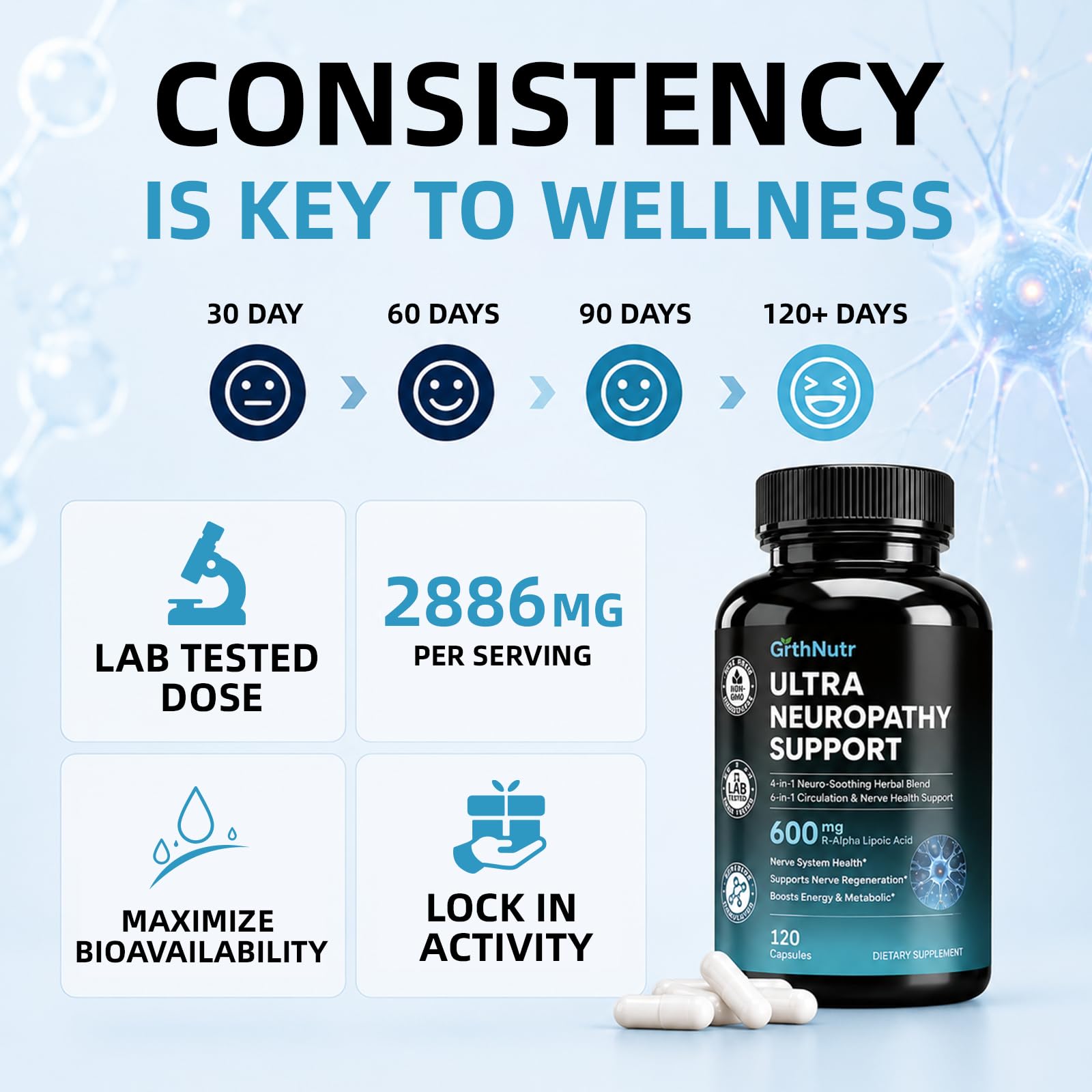 Nerve Heath Neuropathy Supplements - 600mg R-Alpha Lipoic Acid, NAC, ALC, Active Vitamin B12 B1 B2 B6, Magnesium - Neuropathy & Antioxidant, Cell Energy, Support Nerve Soothing & Growth, NON-GMO — Amazon image 5